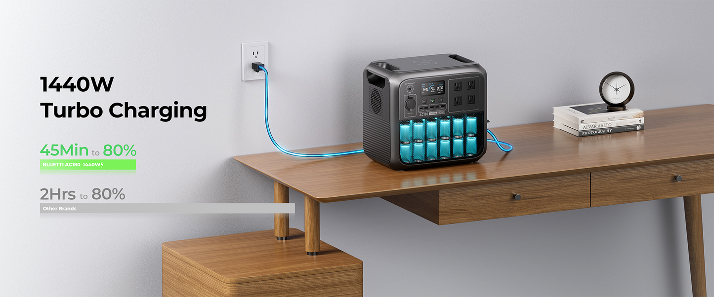 Bluetti AC180 enchufe estadounidense 1800W 1152Wh generador Solar estación de energía portátil 36Ah LiFePO4 batería Powerstation APP Camping pesca