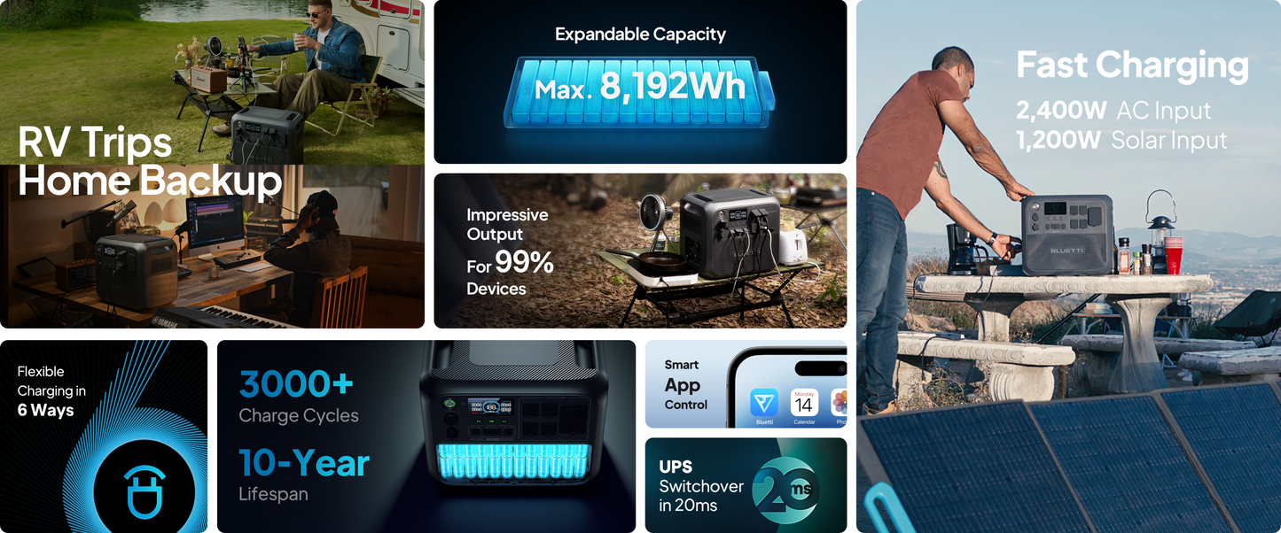 Bluetti AC200L enchufe estadounidense 2400W 2048Wh estación de energía portátil generador Solar uso doméstico UPS Camping pescado RV batería LiFePO4 al aire libre