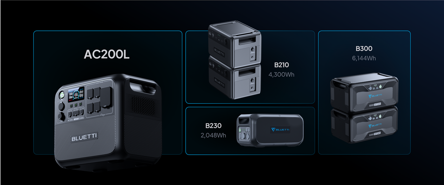 Bluetti AC200L enchufe estadounidense 2400W 2048Wh estación de energía portátil generador Solar uso doméstico UPS Camping pescado RV batería LiFePO4 al aire libre