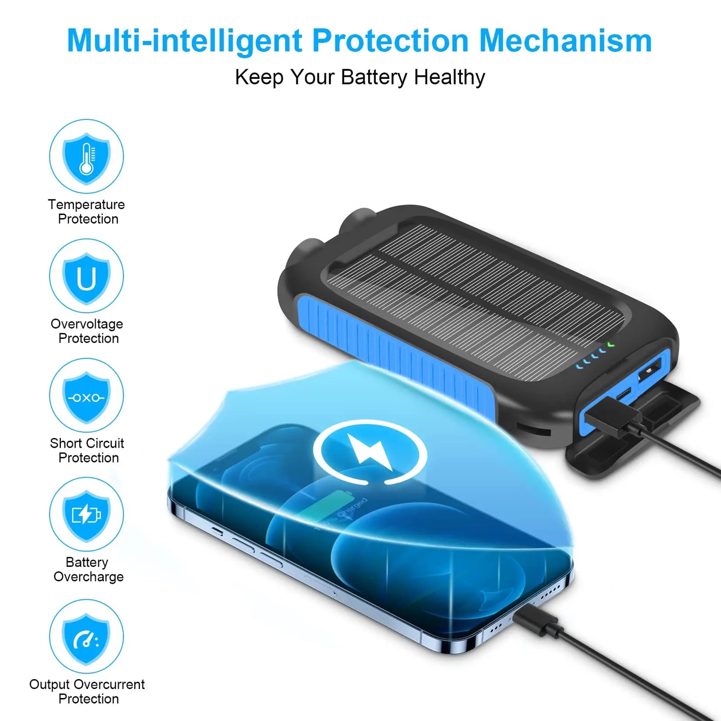 Banco de energÃa Solar de 10000mAh, portátil, resistente al agua, carga rápida, USB Dual, cargador para exteriores, luz LED para acampar, senderismo y viajes
