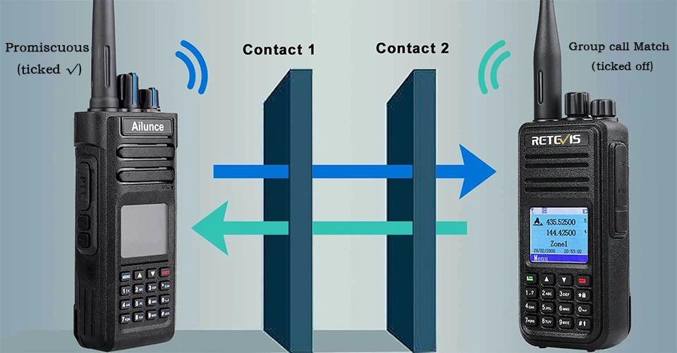Retevis RT3S DMR walkie talkies de largo alcance radio portátil recargable radio a pilas camping walkie talkie emisora radioaficionado radio emergencia supervivencia profesionales walkie-talkies Cifrado AES256 GPS APRS