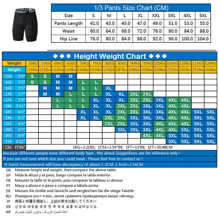 Pantalones cortos de culturismo para Hombre, bragas de gimnasio con entrepierna para entrenamiento fÃsico, medias de compresión elásticas para músculos vivos, mallas ajustadas para Hombre