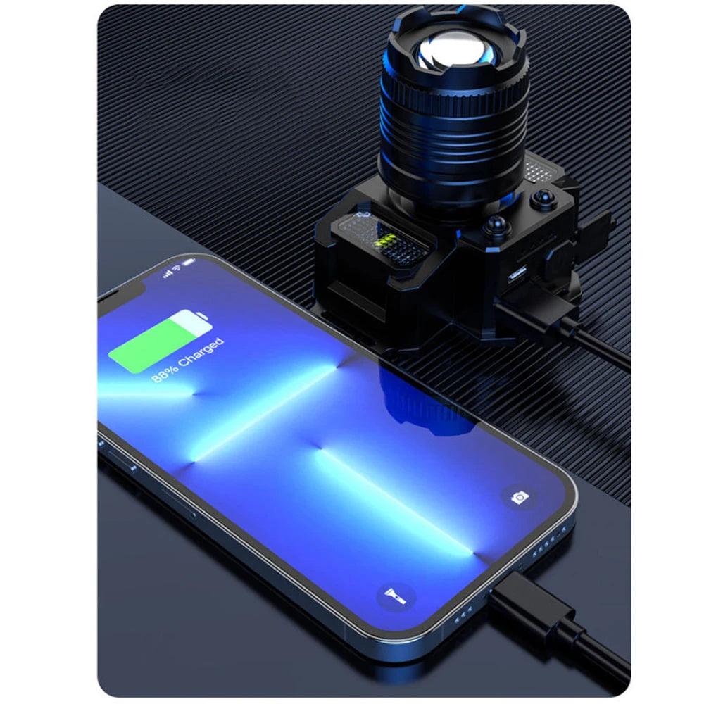 Nuevo Linterna frontal recargable por USB, linterna superbrillante, luz LED de inducción, resistente al agua, para acampar, móvil, intermitente