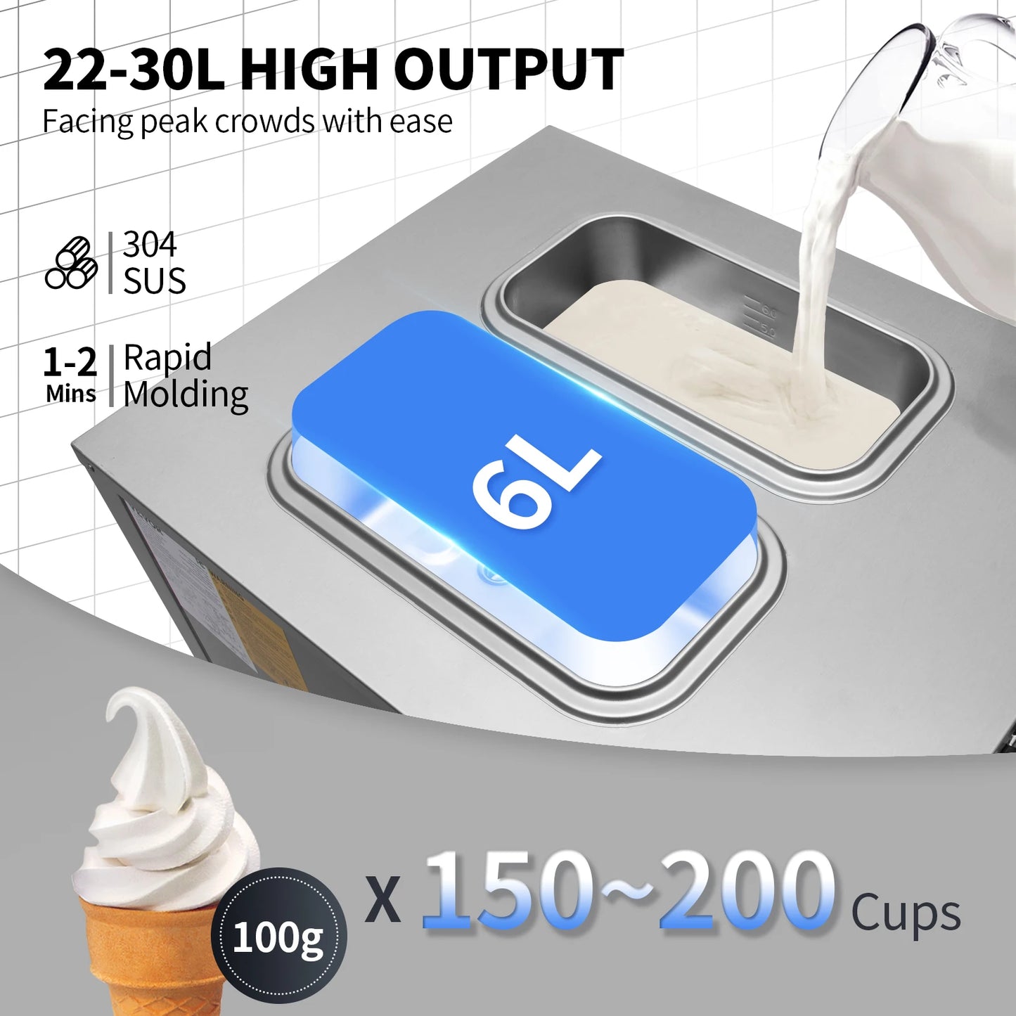 SucceBuy-máquina para hacer helados, rendimiento de 22-30L/H, 2200W, máquina de servicio suave para encimera, yogur helado para restaurante, Snack Bar
