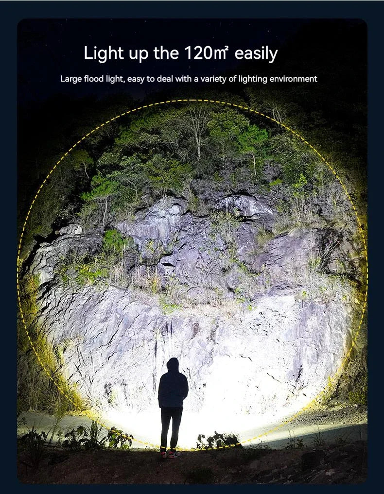 Luz LED para tienda de campaña, reflector recargable, iluminación de emergencia para exteriores de alta potencia, lámparas de noche colgantes portátiles impermeables