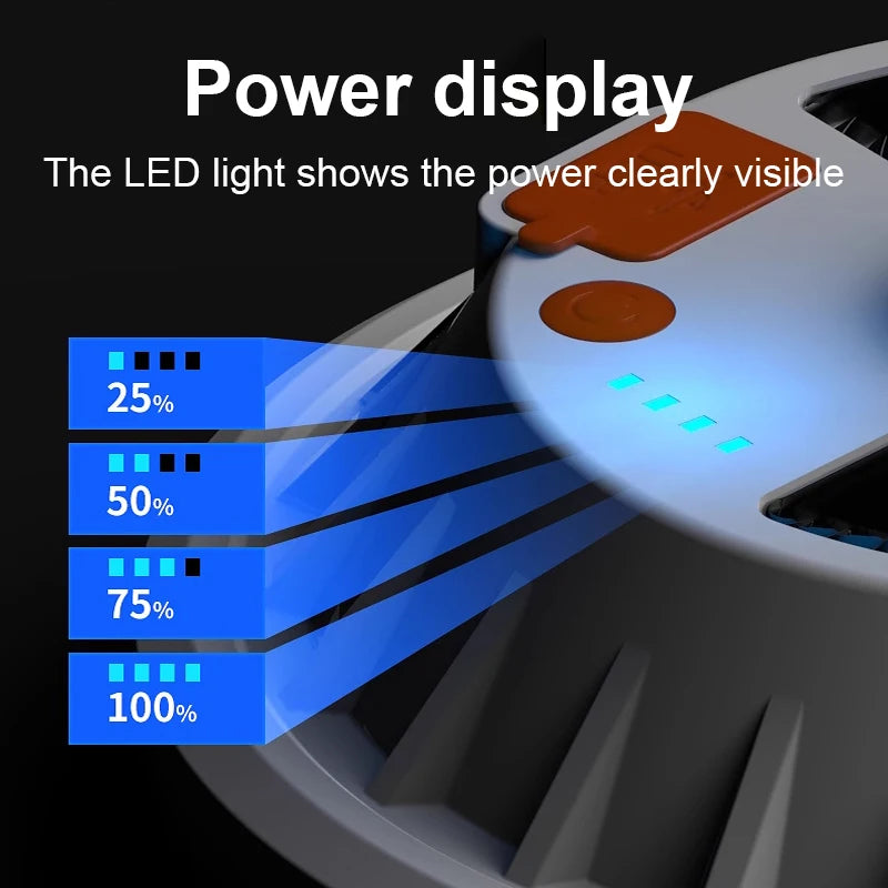 Potente linterna LED para acampar, luz portátil para tienda con carga Solar, lámpara LED recargable de emergencia de 8000mAh para exteriores, 2025