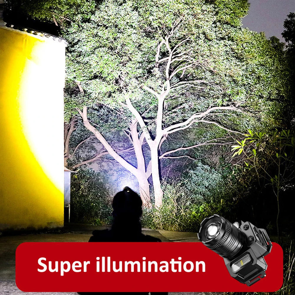 Nuevo Linterna frontal recargable por USB, linterna superbrillante, luz LED de inducción, resistente al agua, para acampar, móvil, intermitente