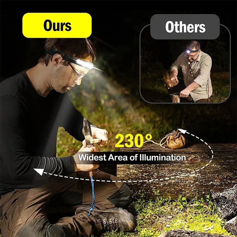 Nueva linterna frontal con Sensor LED recargable por USB, linterna XPE + COB para acampar, linterna impermeable para pesca, paquete de 3/2/1