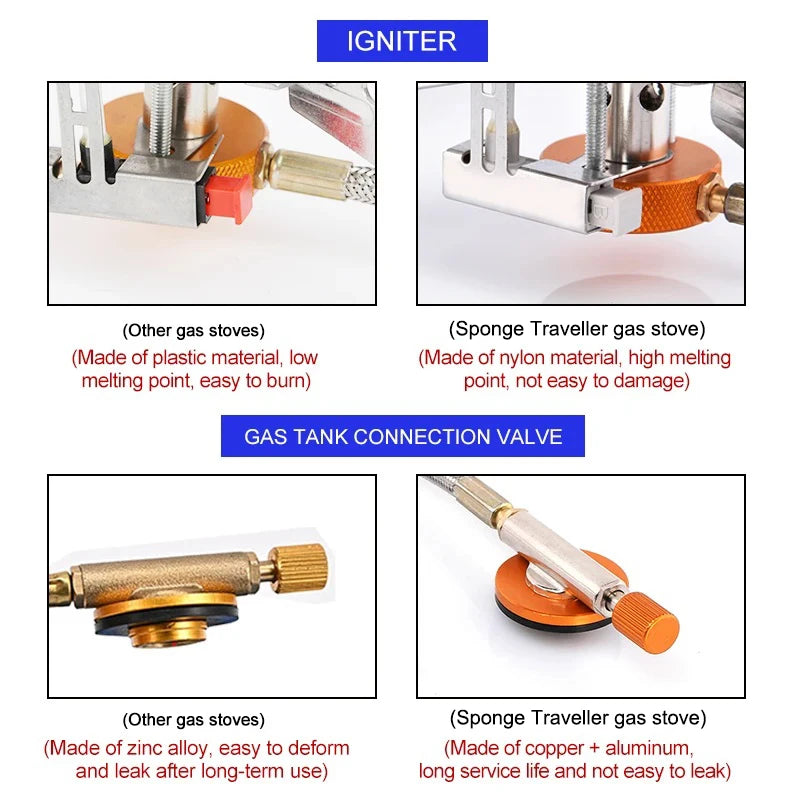 Estufa de Gas para acampar, estufa plegable portátil para mochilero al aire libre, equipo turÃstico para cocinar, senderismo, Picnic, 3500W