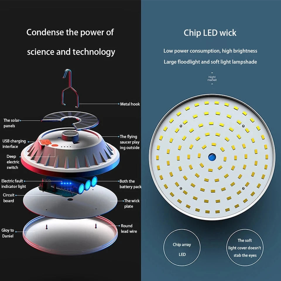 Potente linterna LED para acampar, luz portátil para tienda con carga Solar, lámpara LED recargable de emergencia de 8000mAh para exteriores, 2025