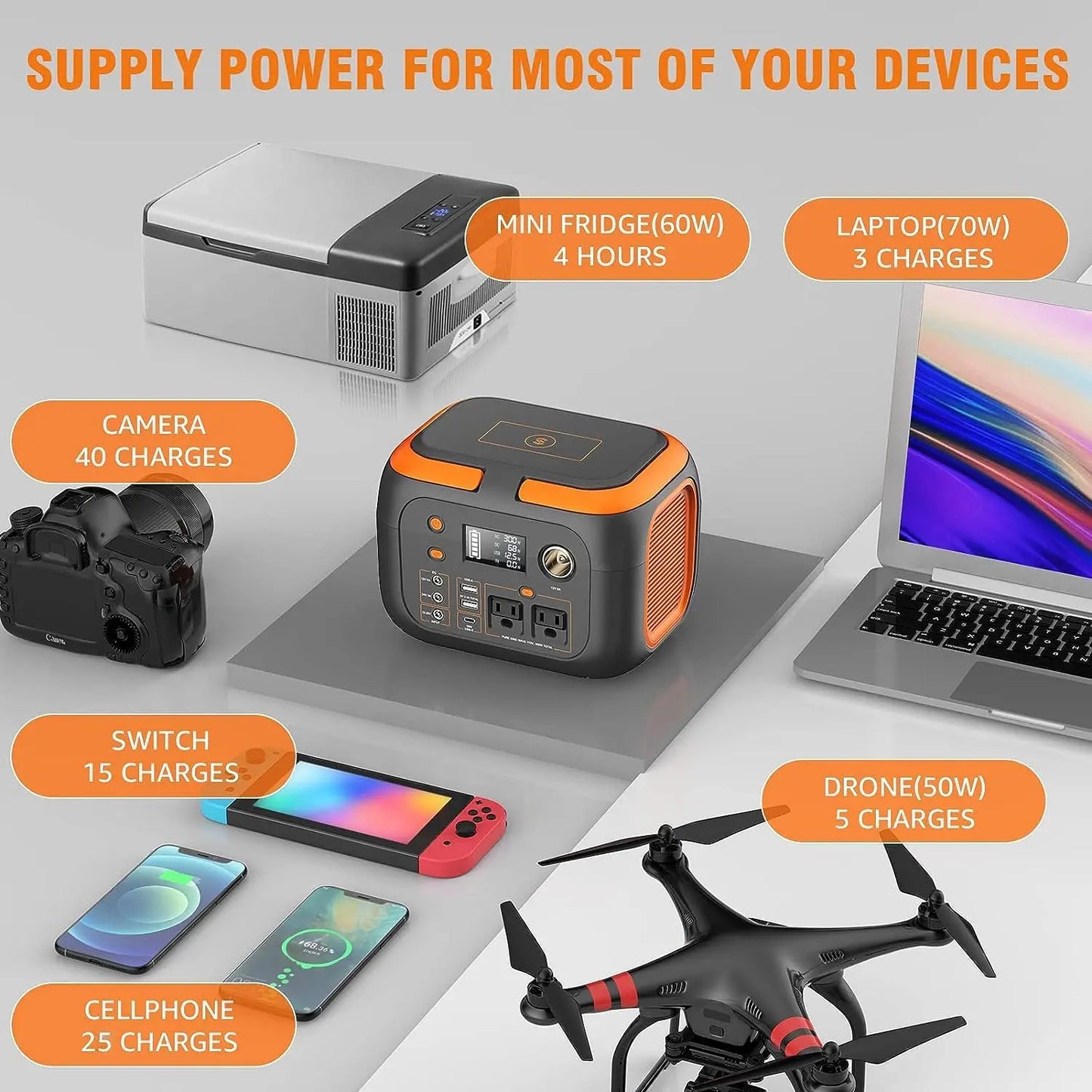 Estación de energÃa portátil de 600W/300W/200W, enchufes de CA de 110V, generador Solar, Banco de energÃa de almacenamiento para Camping, viajes, RV, viaje a casa