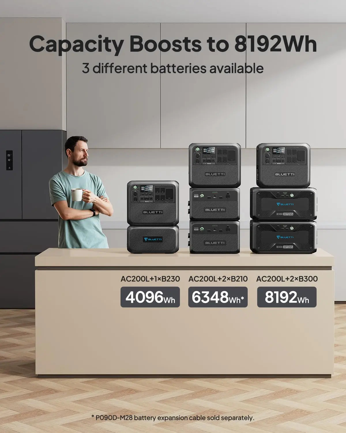 Bluetti AC200L enchufe estadounidense 2400W 2048Wh estación de energía portátil generador Solar uso doméstico UPS Camping pescado RV batería LiFePO4 al aire libre