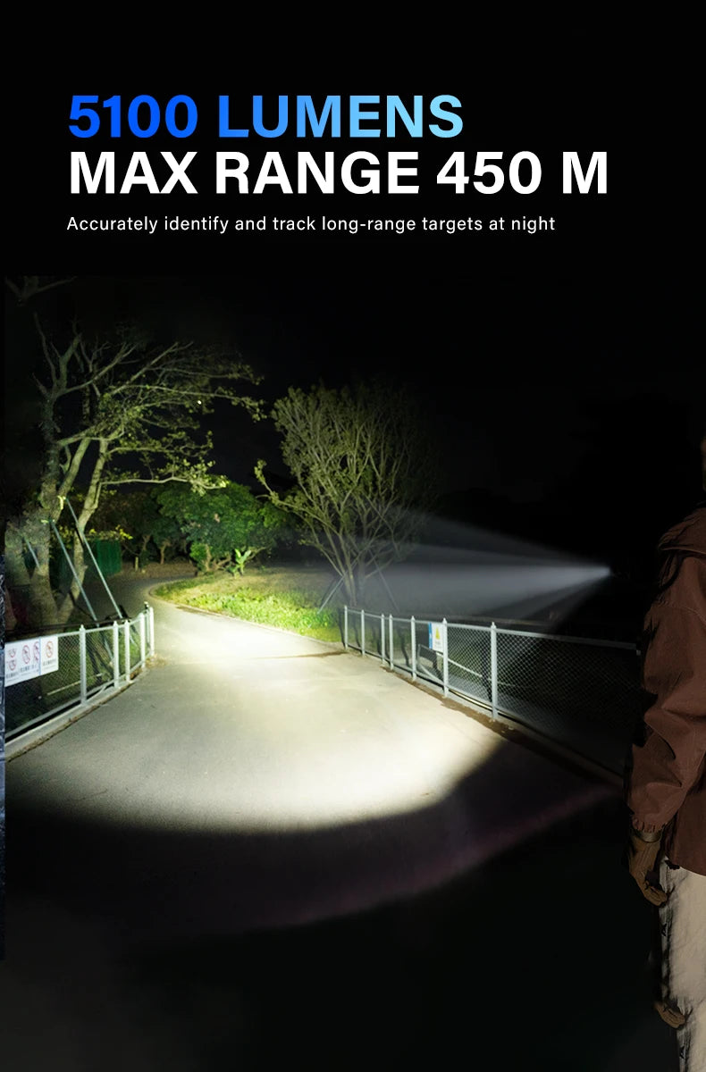 TOWILD BK20 linterna táctica recargable 5100lm linterna Led ultrapotente IPX8 de largo alcance 450m para Camping iluminación exterior