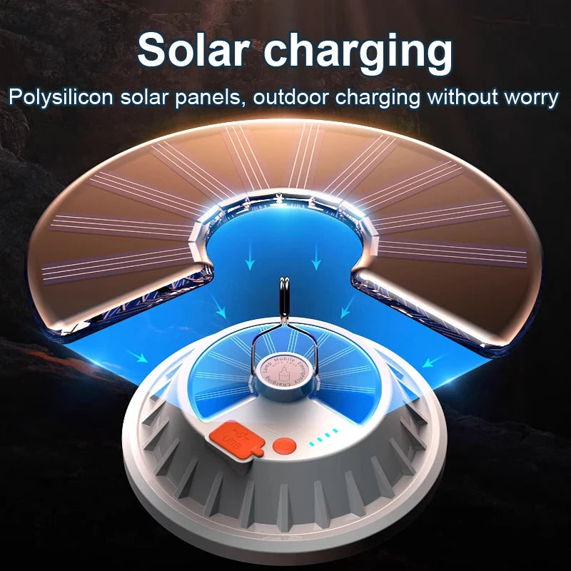 Potente linterna LED para acampar, luz portátil para tienda con carga Solar, lámpara LED recargable de emergencia de 8000mAh para exteriores, 2025