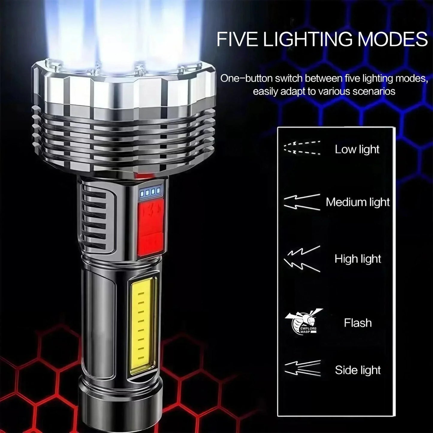 Portable 9-Core USB Rechargeable LED Flashlight Dual Light Source Camping Hiking Outdoor Multi-Use Light