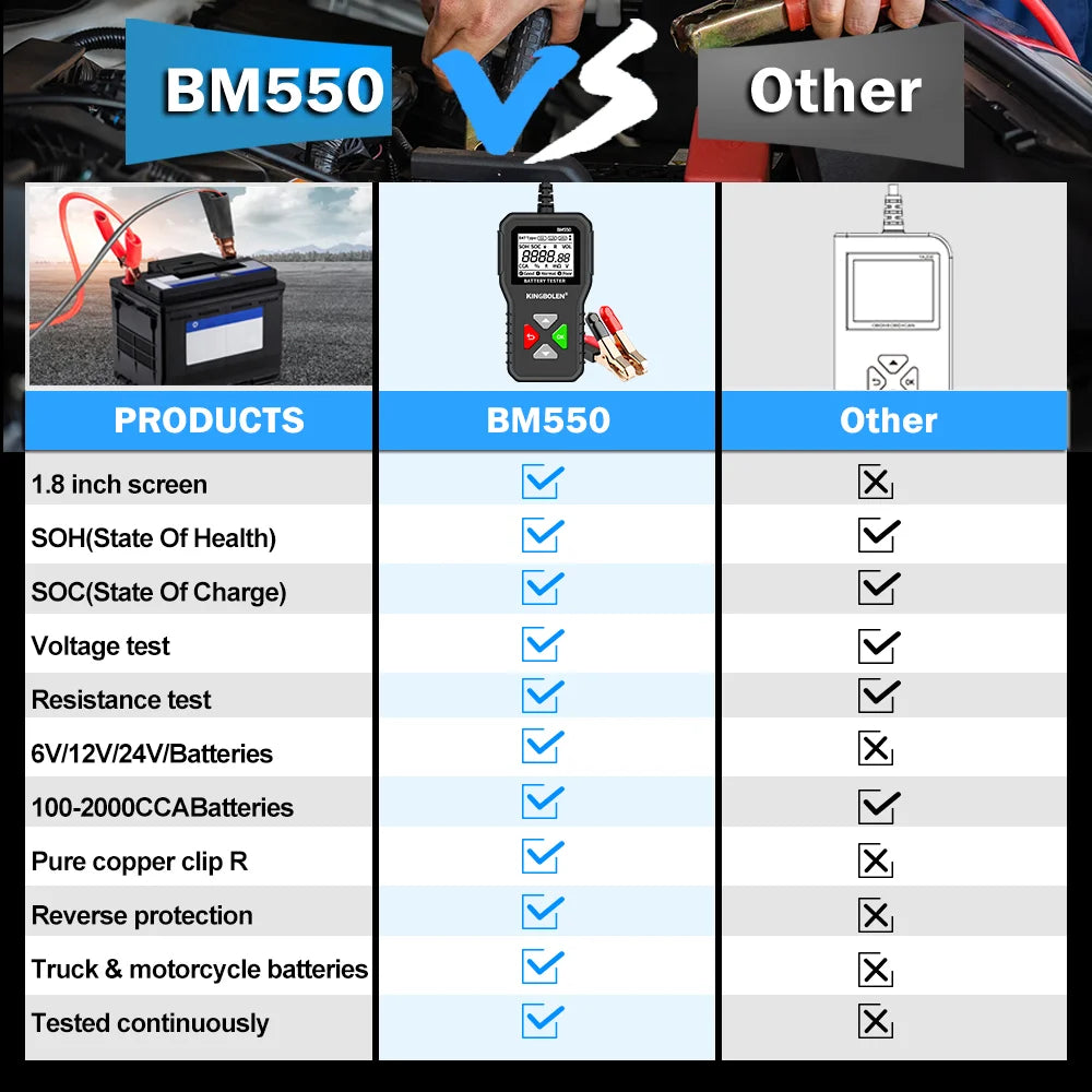 KINGBOLEN BM550, BM550 PLUS probador de baterÃa de coche 6V 12V 24V sistema de baterÃa detectar analizador de baterÃa automático herramienta de baterÃa de coche SOC SOH