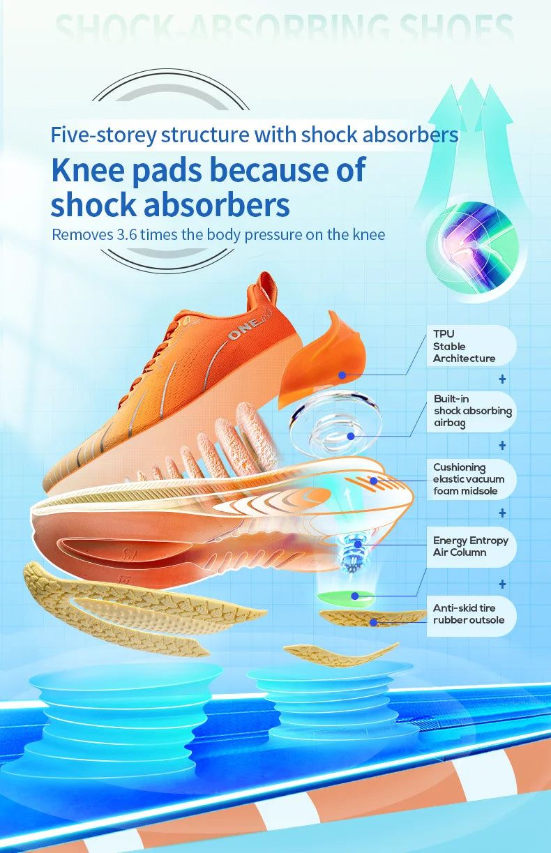 ¡Novedad de ONEMIX! Zapatillas de correr para hombre, zapatillas deportivas antideslizantes para mujer