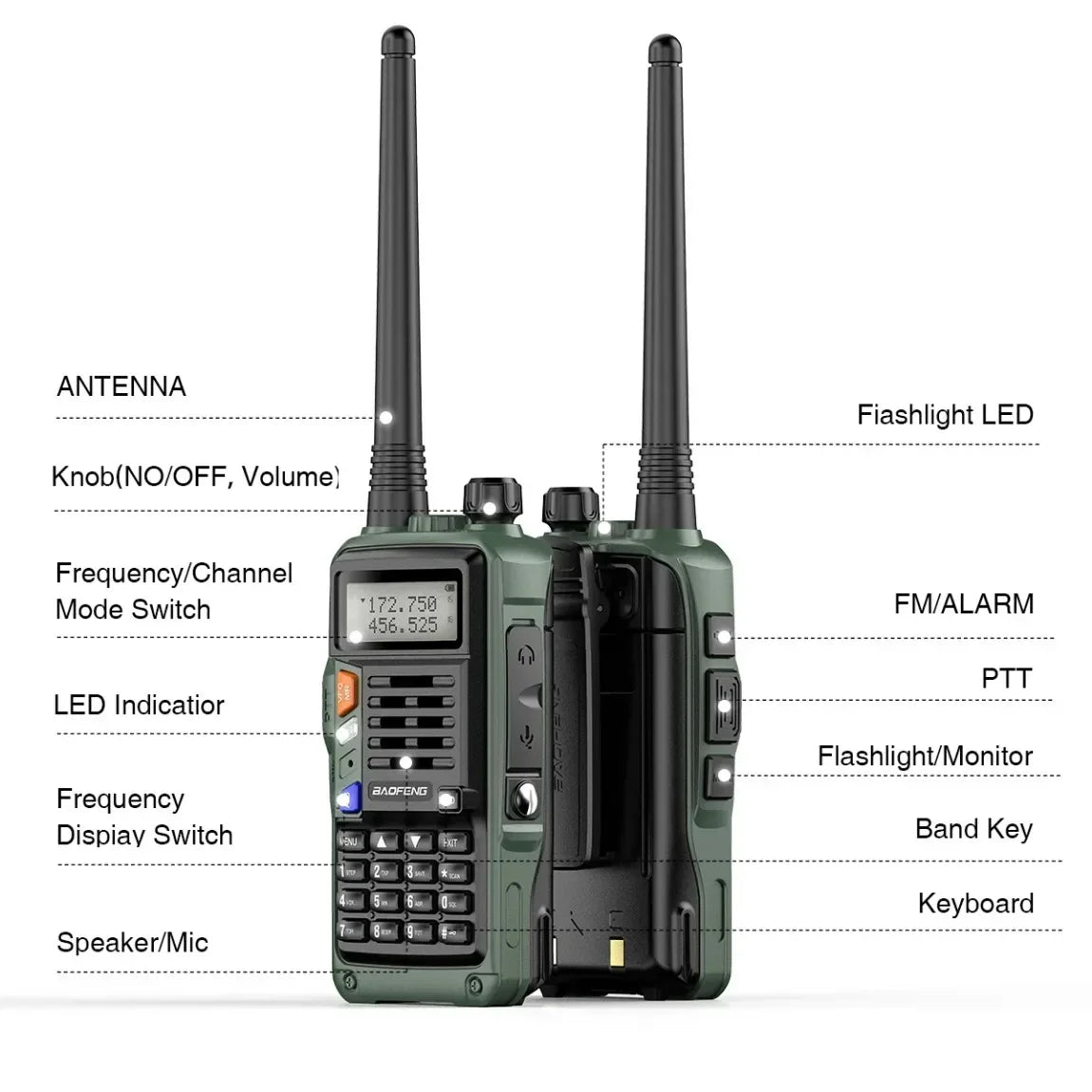 BAOFENG UV-S9 PLUS 10W Walkie Talkie banda Dual de largo alcance VHF UHF Radio de mano para UV-5R UV-K5 Ham Radio bidireccional para acampar