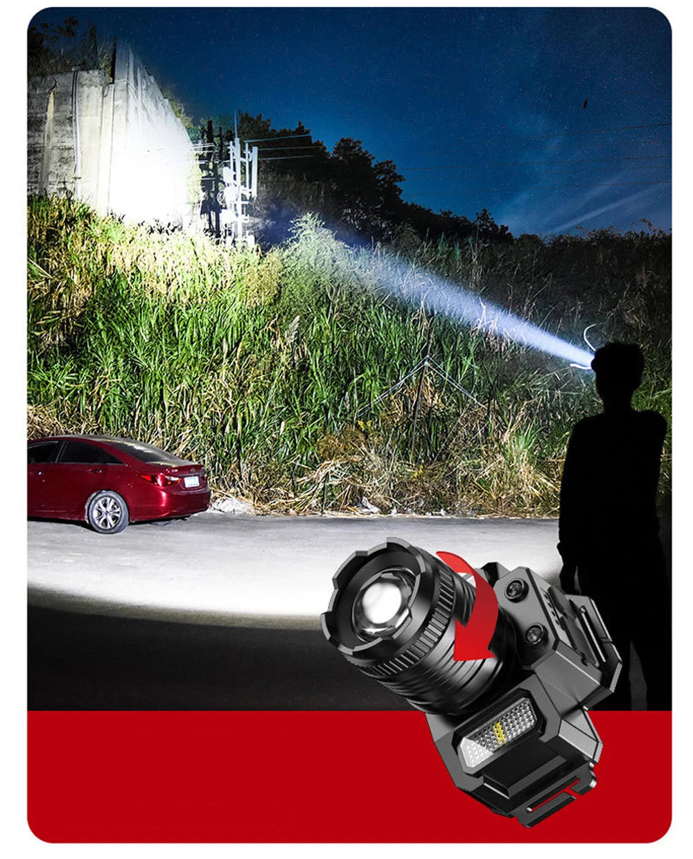 Nuevo Linterna frontal recargable por USB, linterna superbrillante, luz LED de inducción, resistente al agua, para acampar, móvil, intermitente