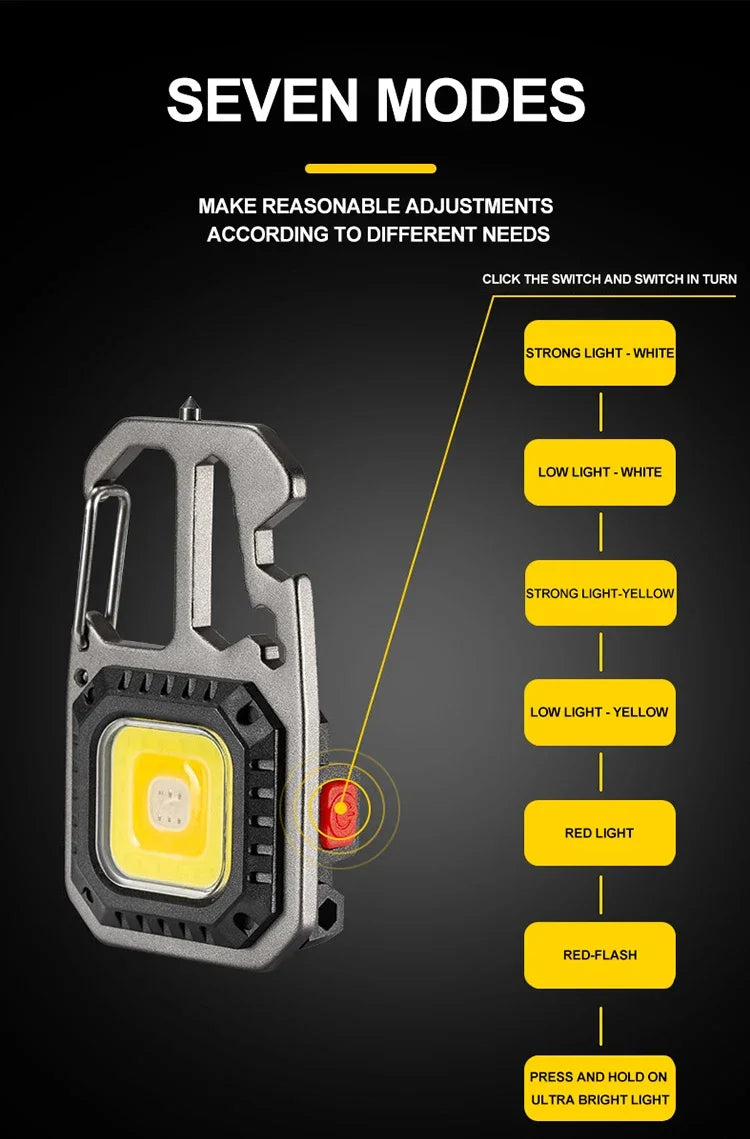 Luz de trabajo con llavero COB con pantalla de batería, luz LED portátil recargable de 8 modos de alto lúmenes para acampar, senderismo y correr