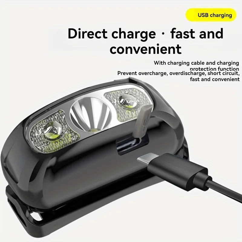 Potente linterna frontal con Sensor LED, luz fuerte, Mini linterna recargable por USB, luz frontal portátil para búsqueda de acampada