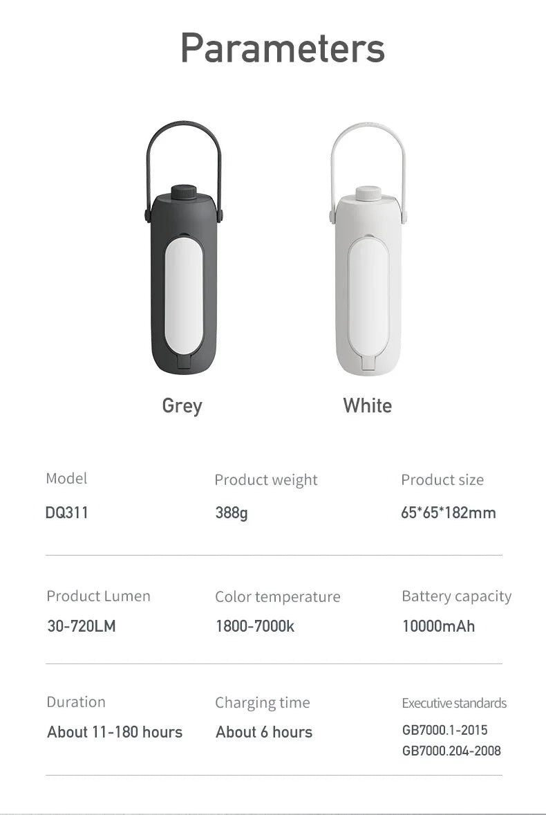 Linterna Multifuncional de Camping + Power Bank - 10000mAh Recargable USB-C, 3 Colores con Dimerización Continua, Panel Plegable & Cargador de Emergencia, para Camping/Senderismo