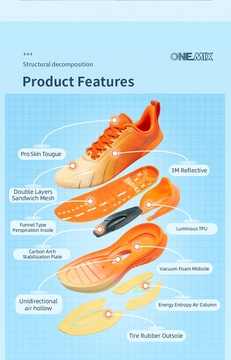 ¡Novedad de ONEMIX! Zapatillas de correr para hombre, zapatillas deportivas antideslizantes para mujer