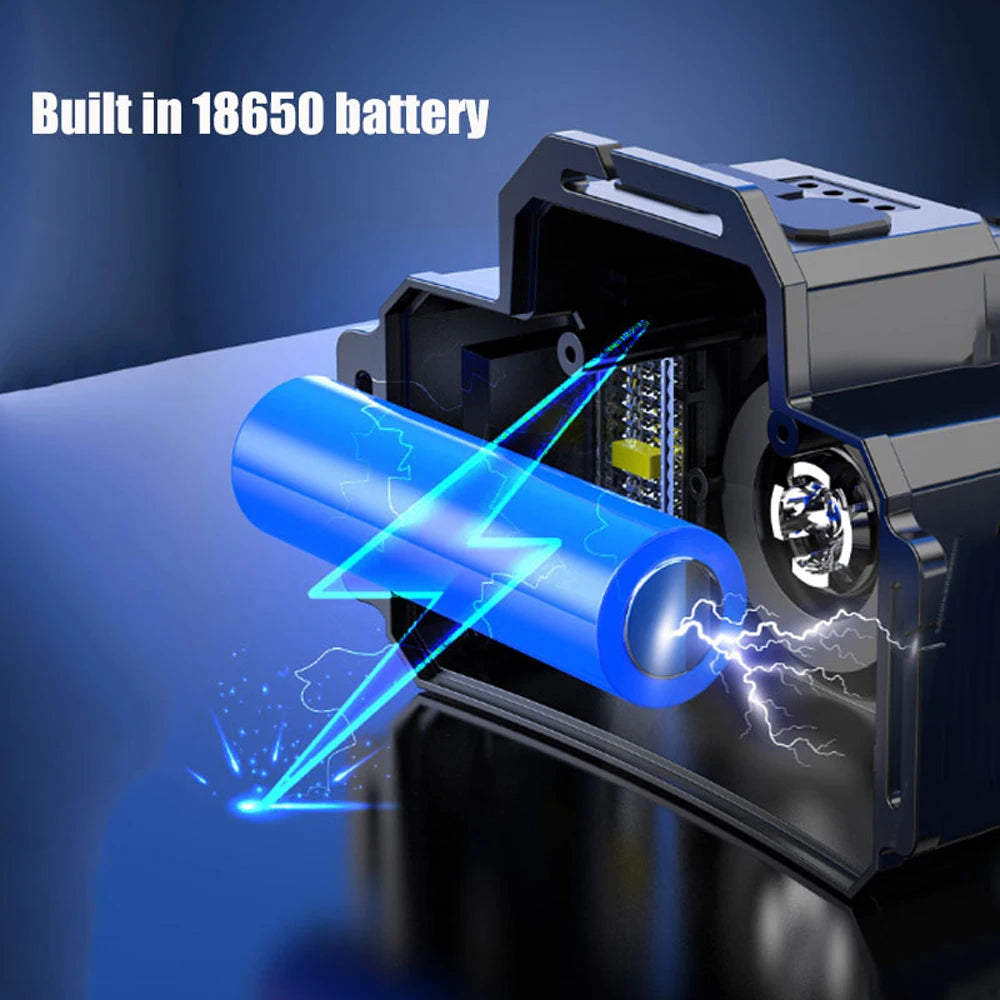 Nuevo Linterna frontal recargable por USB, linterna superbrillante, luz LED de inducción, resistente al agua, para acampar, móvil, intermitente