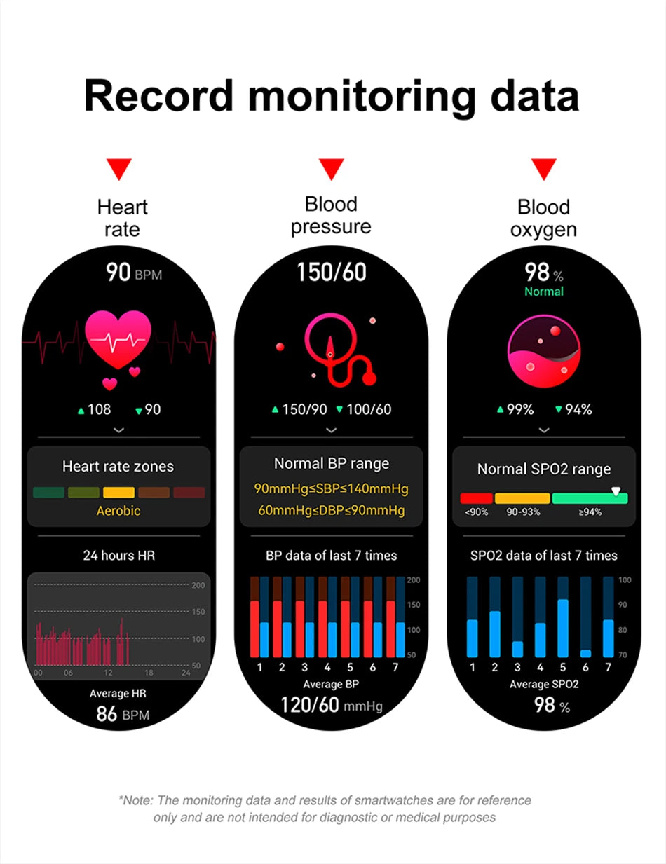 Reloj inteligente militar para hombre, dispositivo con pantalla HD de 360x360, linterna, control de la salud, resistente al agua, control del ritmo cardÃaco, llamadas BT, para Android e IOS