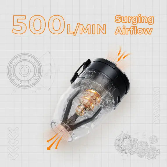 FLEXTAIL MAX PUMP 3 - Bomba de aire recargable 2 en 1 de alta velocidad Bomba de camping portátil para cama de aire, colchonetas para dormir, bolsa de vacío