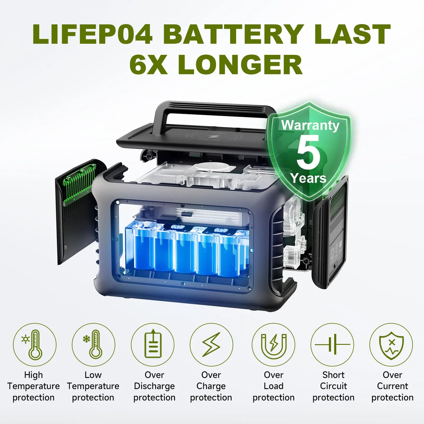 Estación de energÃa portátil ALLPOWERS R600 con panel solar (opcional), baterÃa LiFePO4 de 29Wh y 600W para respaldo en el hogar, camping al aire libre, RV