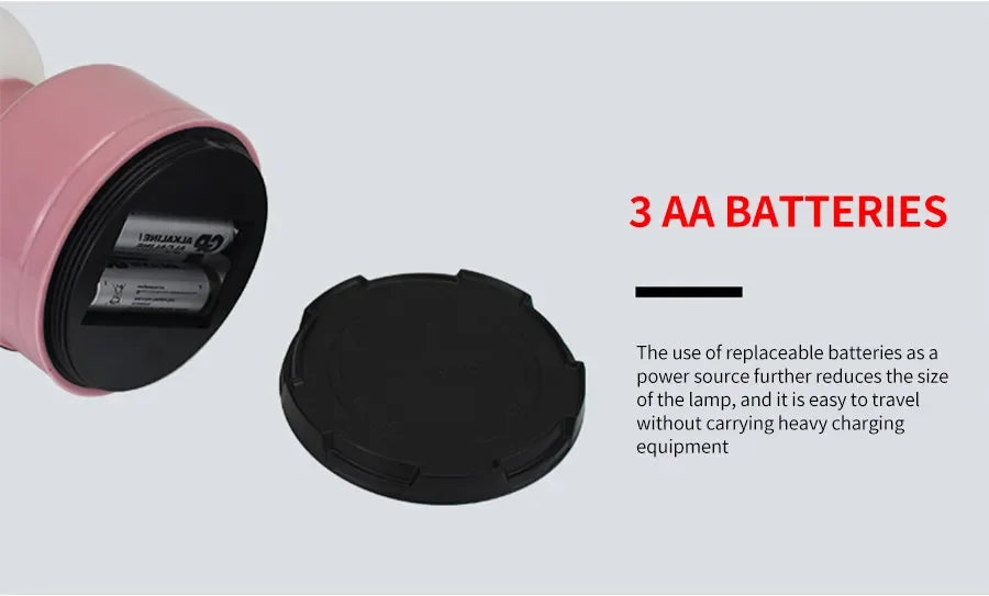 Luces de Camping portátiles, lámpara impermeable para campamento al aire libre, 2 modos de iluminación, lámpara de tienda para senderismo, patio de escalada