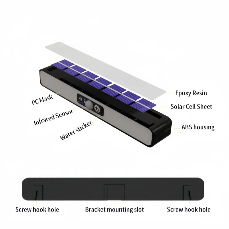 Luces solares para jardín al aire libre, lámpara LED impermeable de inducción humana para paisaje, equipo de iluminación para Picnic y acampada