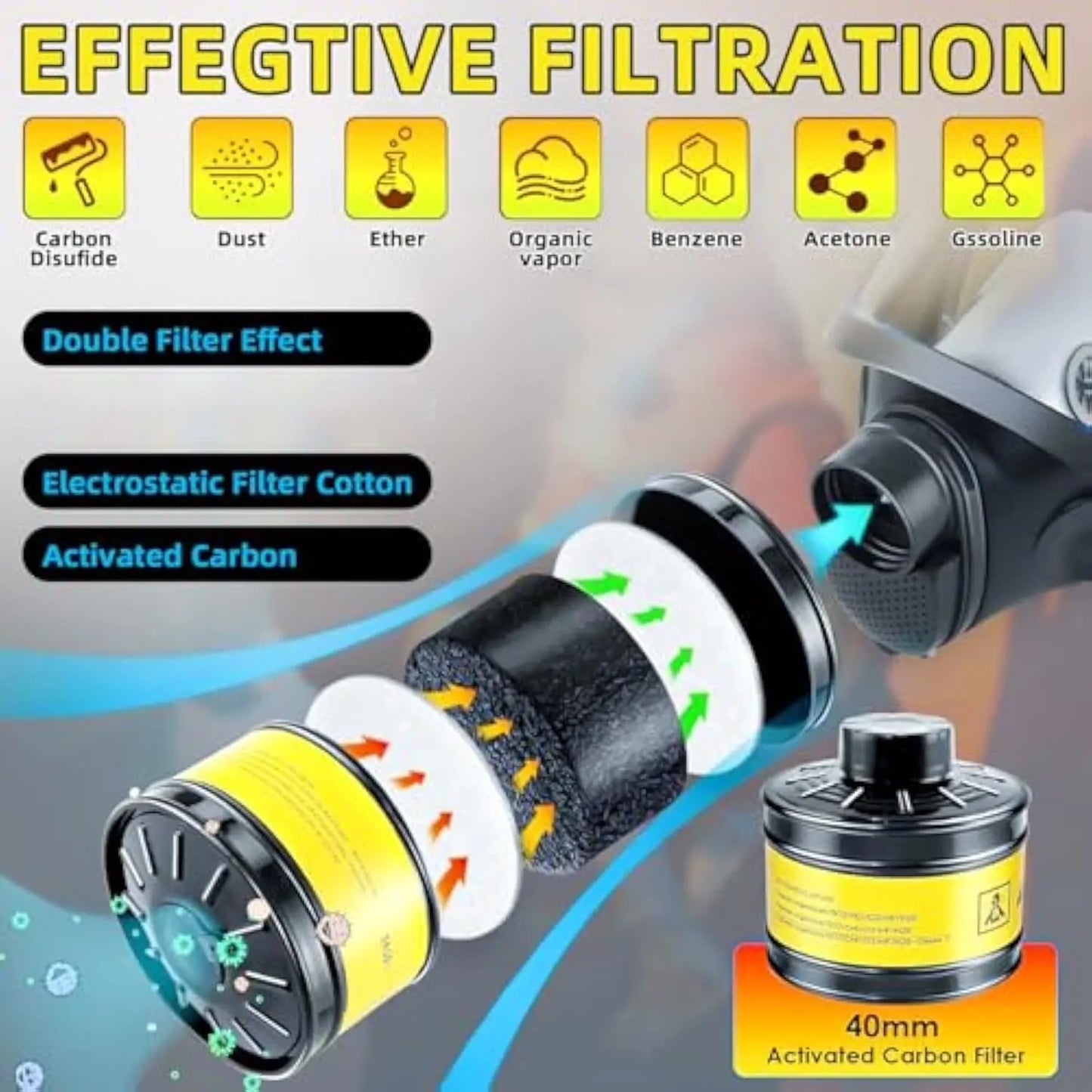 Filtro de máscara de Gas, recipiente respirador de 40mm, accesorio de repuesto práctico, máscara de gas quÃÂmico, respirador