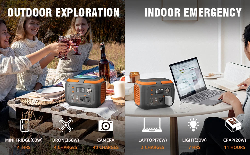 Estación de energÃa portátil de 600W/300W/200W, enchufes de CA de 110V, generador Solar, Banco de energÃa de almacenamiento para Camping, viajes, RV, viaje a casa
