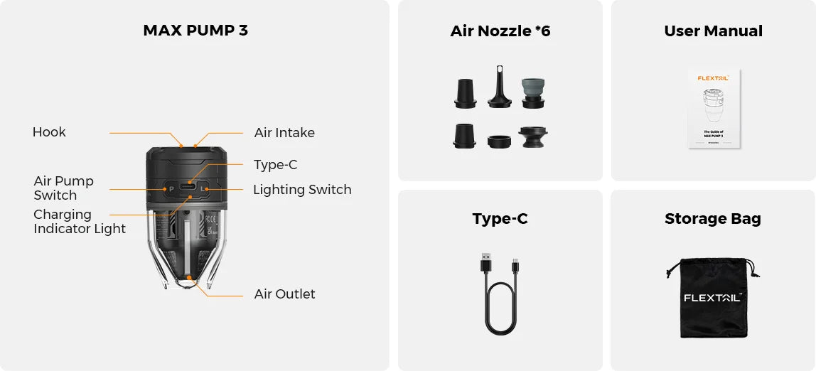 FLEXTAIL MAX PUMP 3 - Bomba de aire recargable 2 en 1 de alta velocidad Bomba de camping portátil para cama de aire, colchonetas para dormir, bolsa de vacío