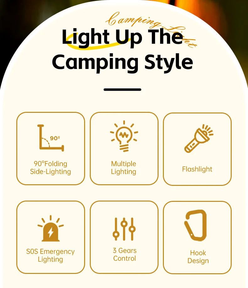 Linterna de Camping UltraBrillante con Linterna y Modo SOS - Plegable, Carga Tipo-C, Impermeable IP53 para Senderismo/Reparaciones de Emergencia