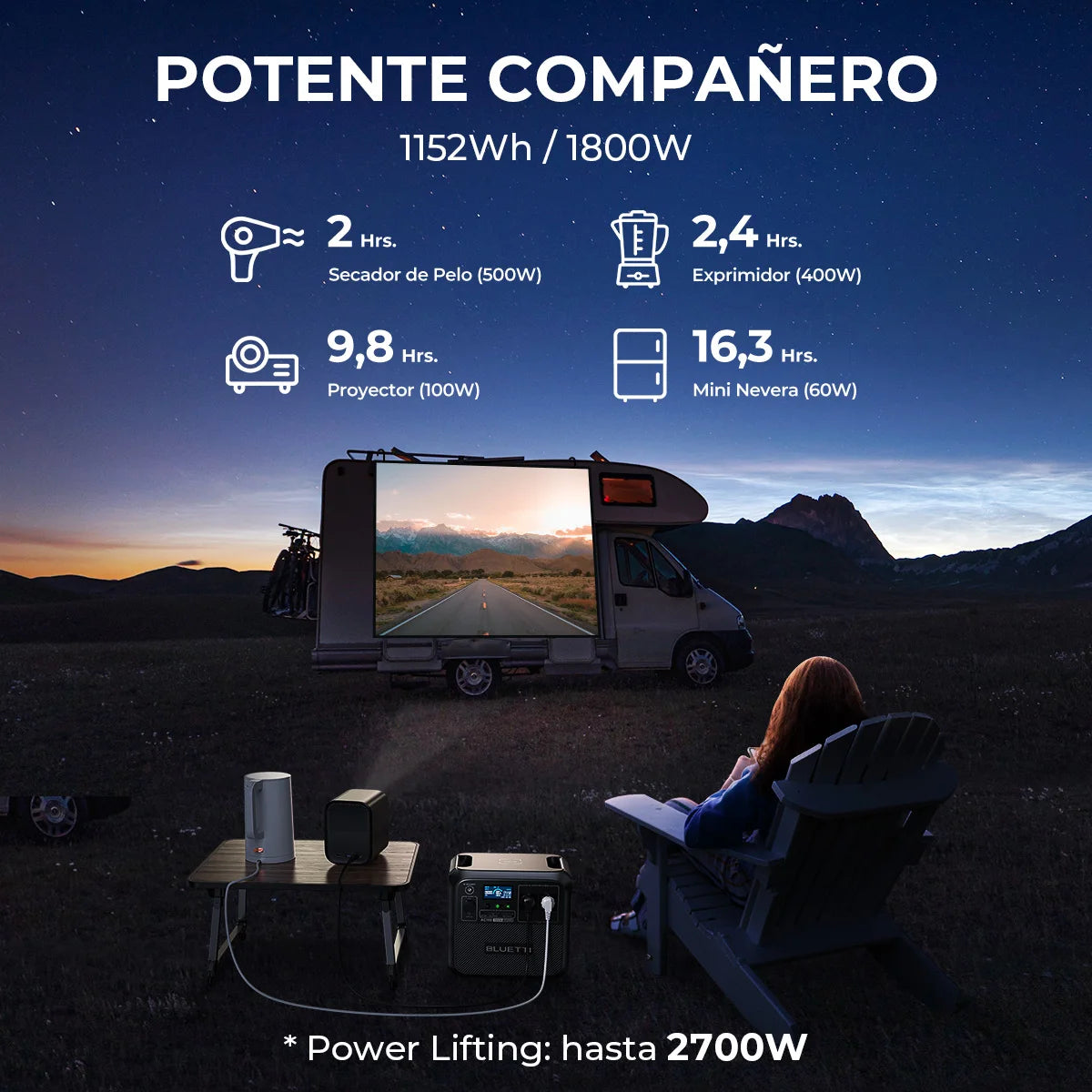Bluetti AC180 enchufe estadounidense 1800W 1152Wh generador Solar estación de energía portátil 36Ah LiFePO4 batería Powerstation APP Camping pesca