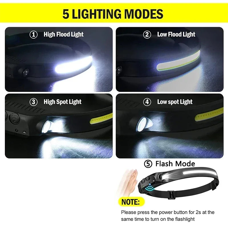 Nueva linterna frontal con Sensor LED recargable por USB, linterna XPE + COB para acampar, linterna impermeable para pesca, paquete de 3/2/1