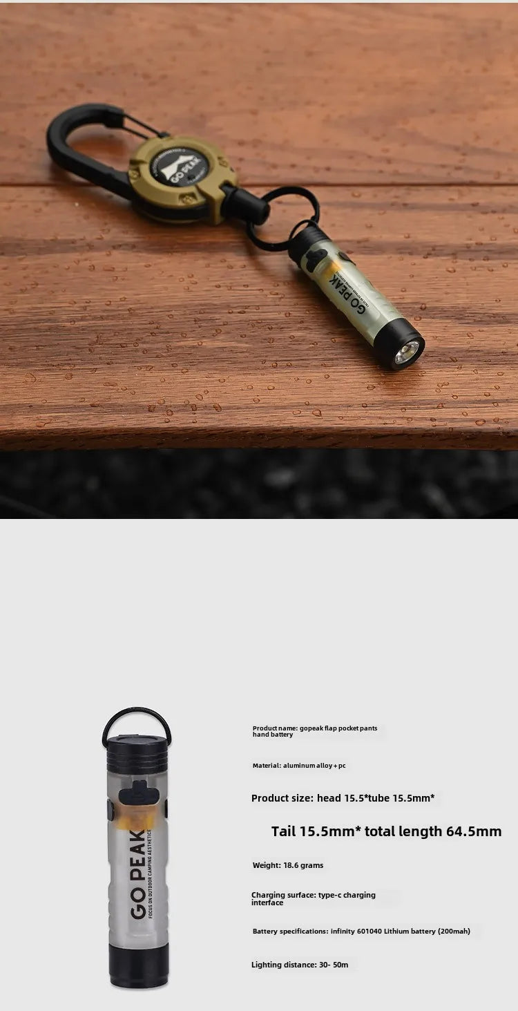 MOUNTAINHIKER-linterna LED con Clip para sombrero de bolsillo, linterna portátil recargable de larga duración con Clip, iluminación ambiental para acampar al aire libre