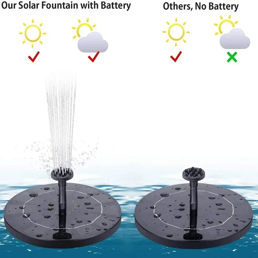 Bombas para fuente flotante con energía solar en 13 cm, 16 cm, 18 cm Tamaños: Ideal para baños de pájaros, piscinas de jardín y decoración de estanques