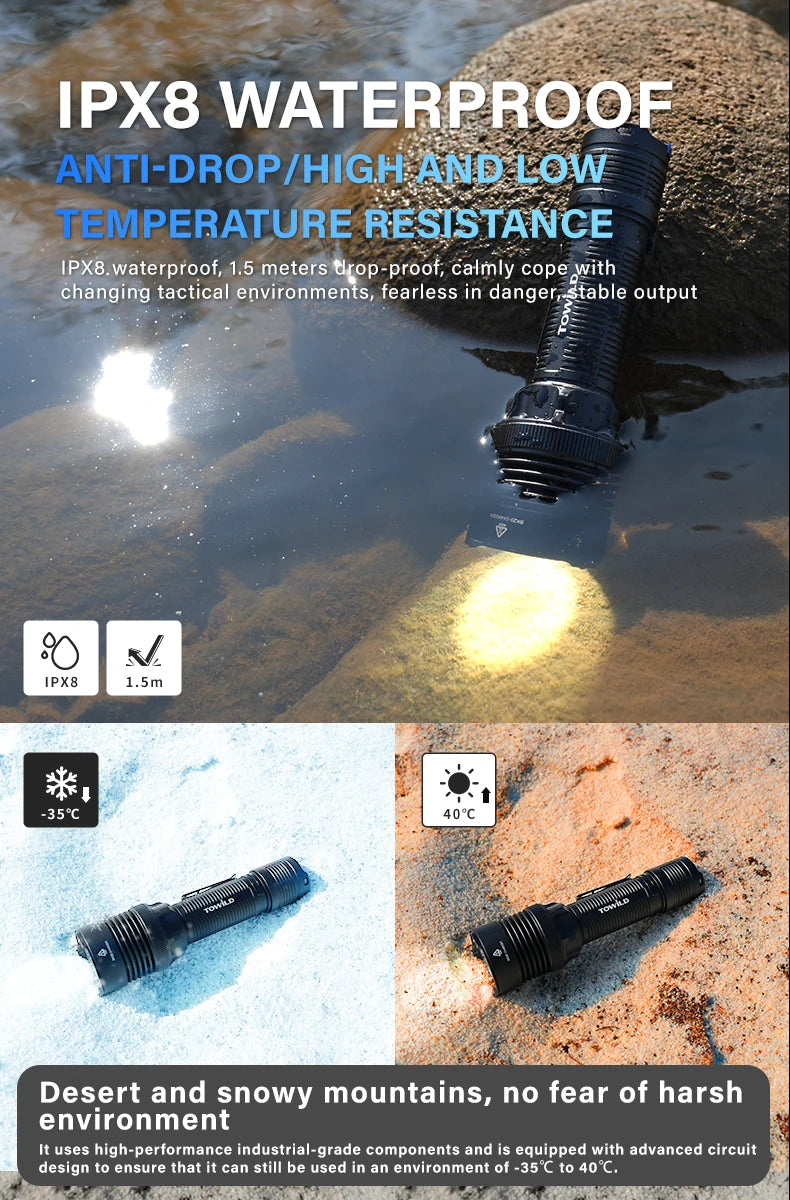 TOWILD BK20 linterna táctica recargable 5100lm linterna Led ultrapotente IPX8 de largo alcance 450m para Camping iluminación exterior