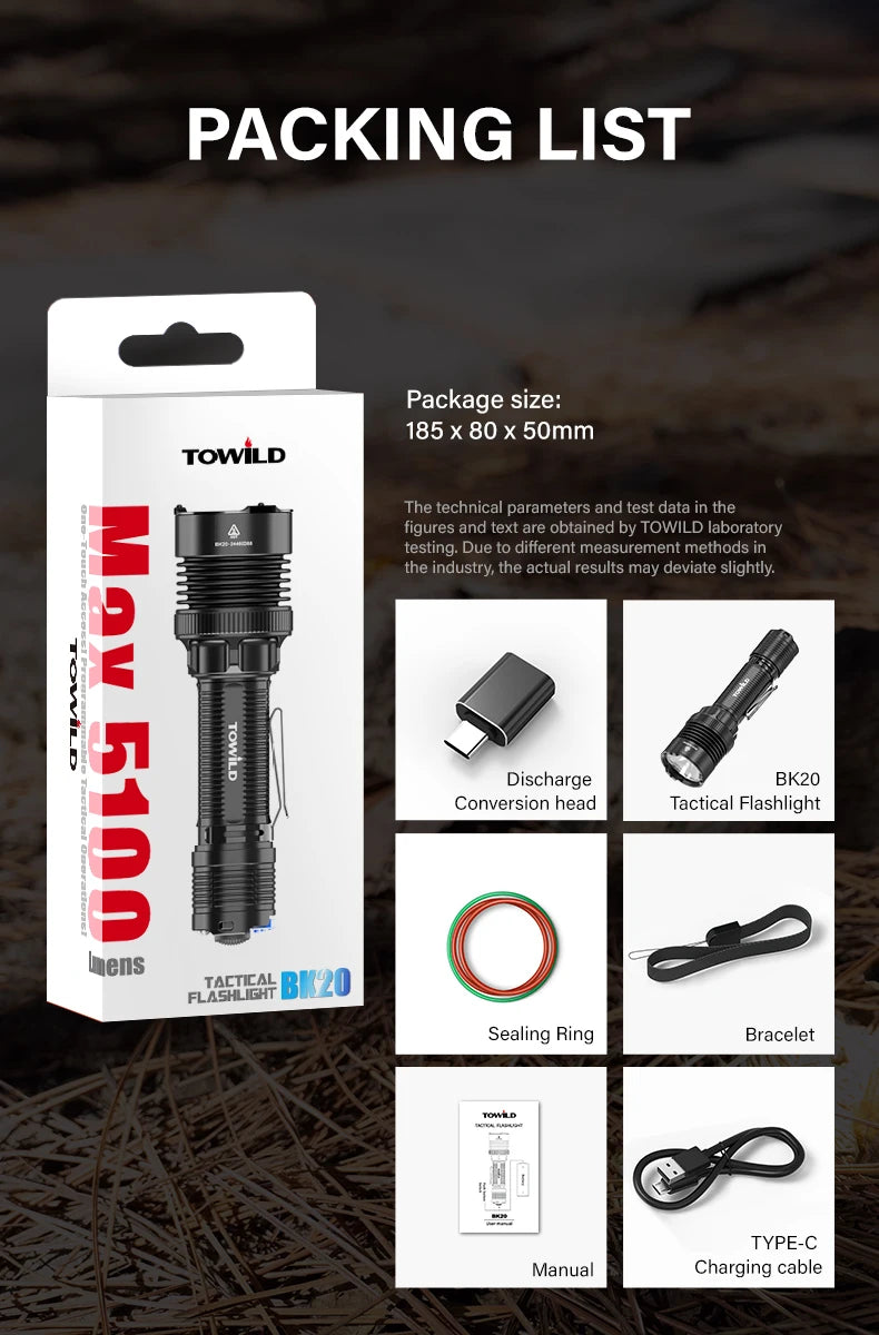 TOWILD BK20 linterna táctica recargable 5100lm linterna Led ultrapotente IPX8 de largo alcance 450m para Camping iluminación exterior
