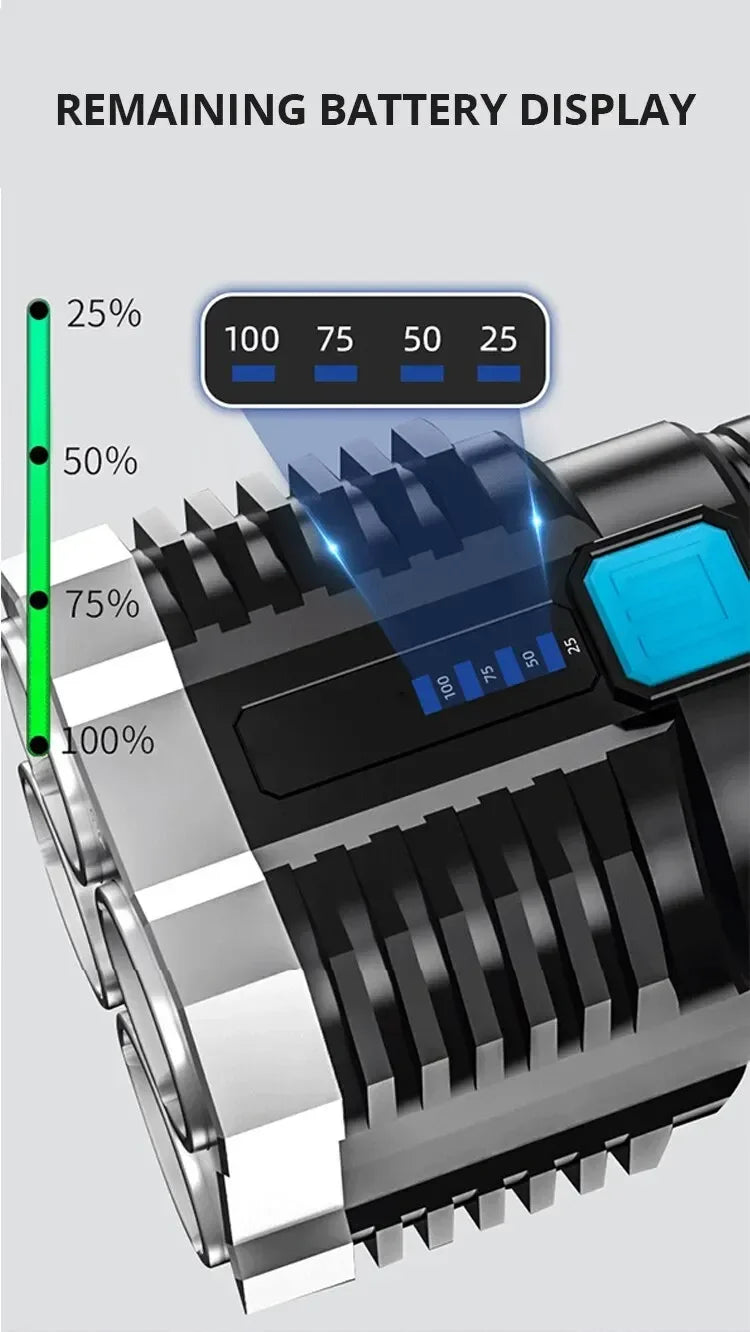 Linterna LED de luz fuerte para acampar, 4 lámparas y luces laterales COB, linterna de mano portátil recargable por USB para exteriores