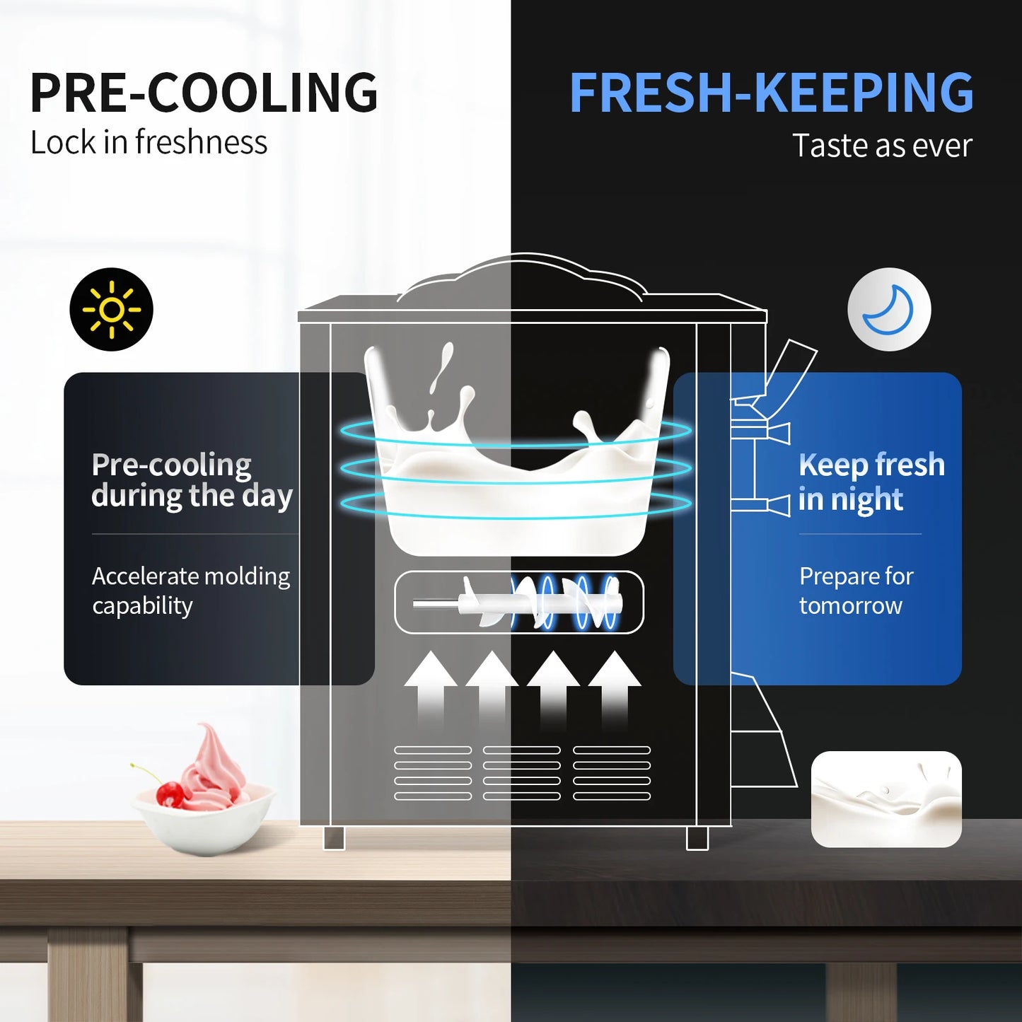 SucceBuy-máquina para hacer helados, rendimiento de 22-30L/H, 2200W, máquina de servicio suave para encimera, yogur helado para restaurante, Snack Bar