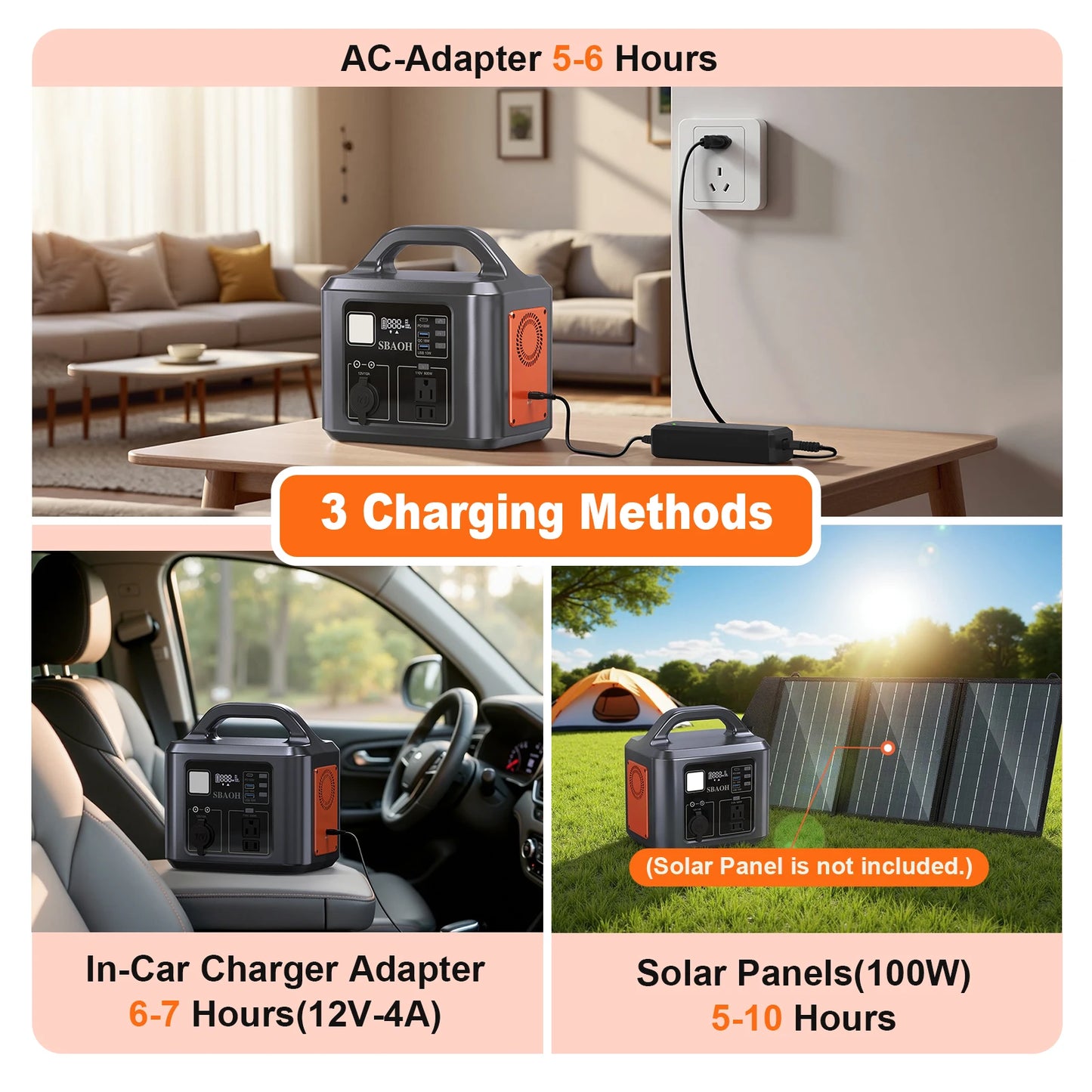 Central eléctrica SBAOH de 600 W, generador solar de 538,7 Wh 145600 mAh para acampar al aire libre, respaldo en el hogar, cortes de energía, (sin panel solar)