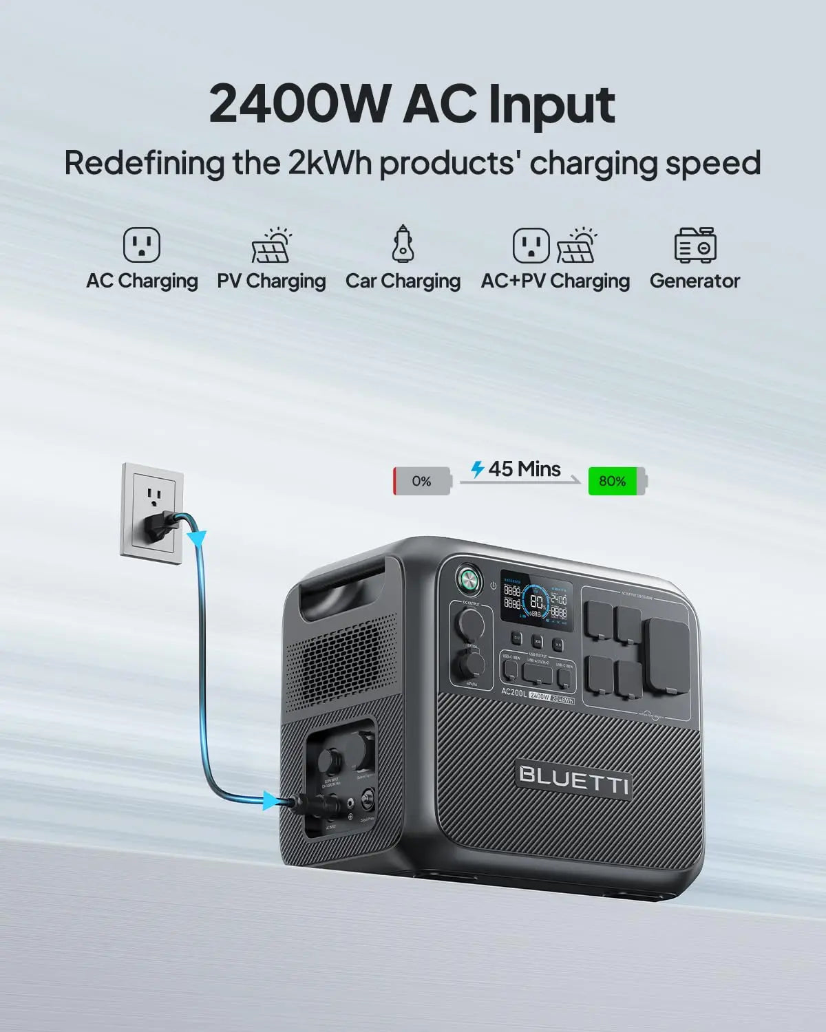 Bluetti AC200L enchufe estadounidense 2400W 2048Wh estación de energía portátil generador Solar uso doméstico UPS Camping pescado RV batería LiFePO4 al aire libre