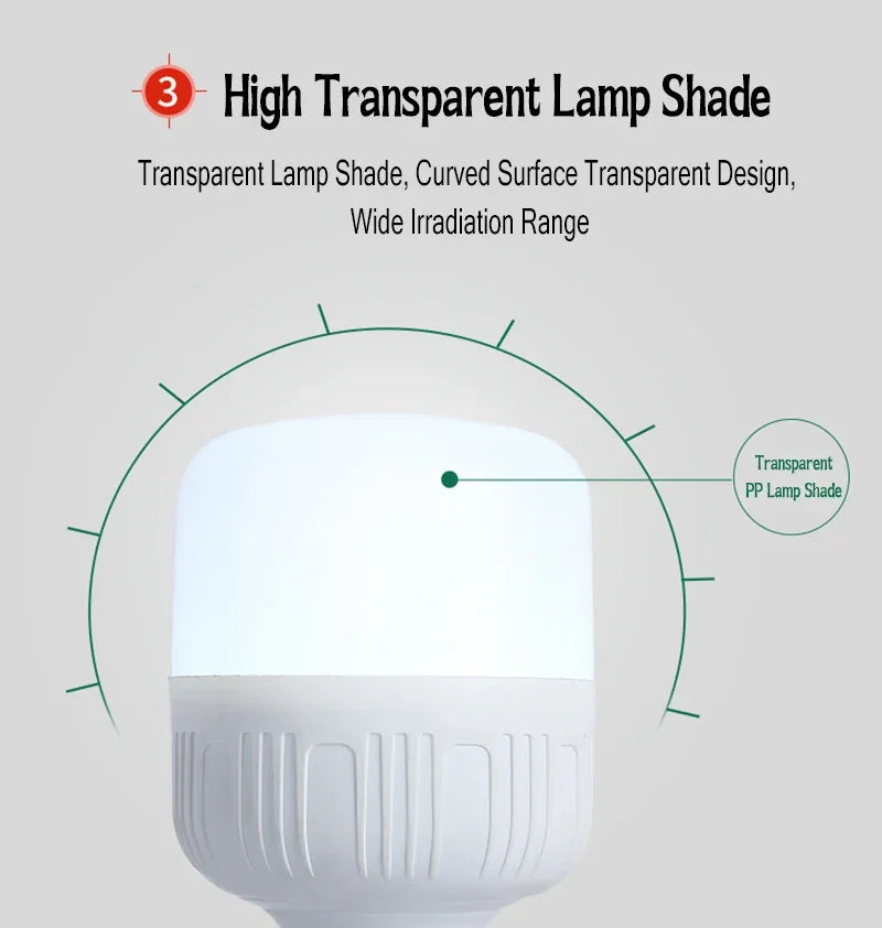 Luz de Camping de 60W y 80W, lámpara LED de emergencia recargable por USB, linternas portátiles para exteriores con gancho para tiendas de barbacoa, bombilla de batería