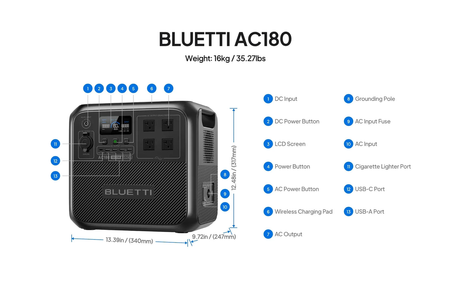 Bluetti AC180 enchufe estadounidense 1800W 1152Wh generador Solar estación de energía portátil 36Ah LiFePO4 batería Powerstation APP Camping pesca