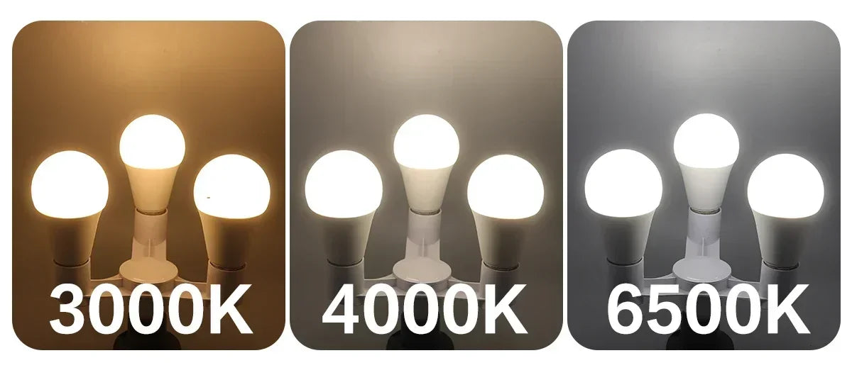 1-20 piezas regulable Bluetooth LED bombillas inteligentes aplicación E27 3000K-6500K iluminación 10W 220V 230V para dormitorio hogar Derec